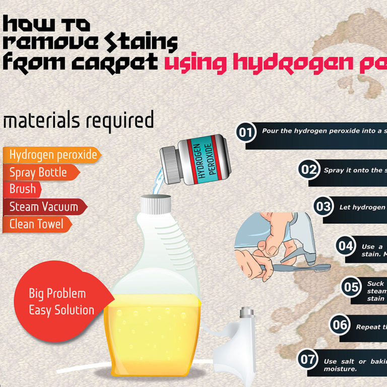 How to remove stains from carpet using hydrogen peroxide Cleaning