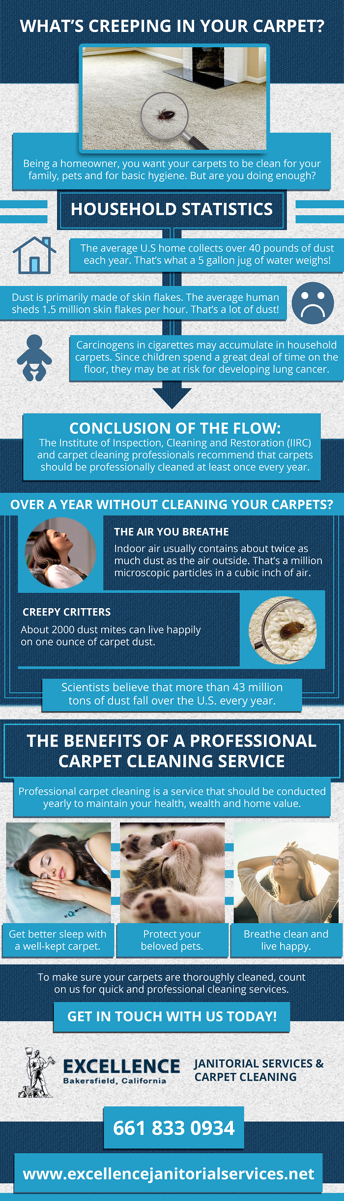 Whats Creeping In Your Carpet 3